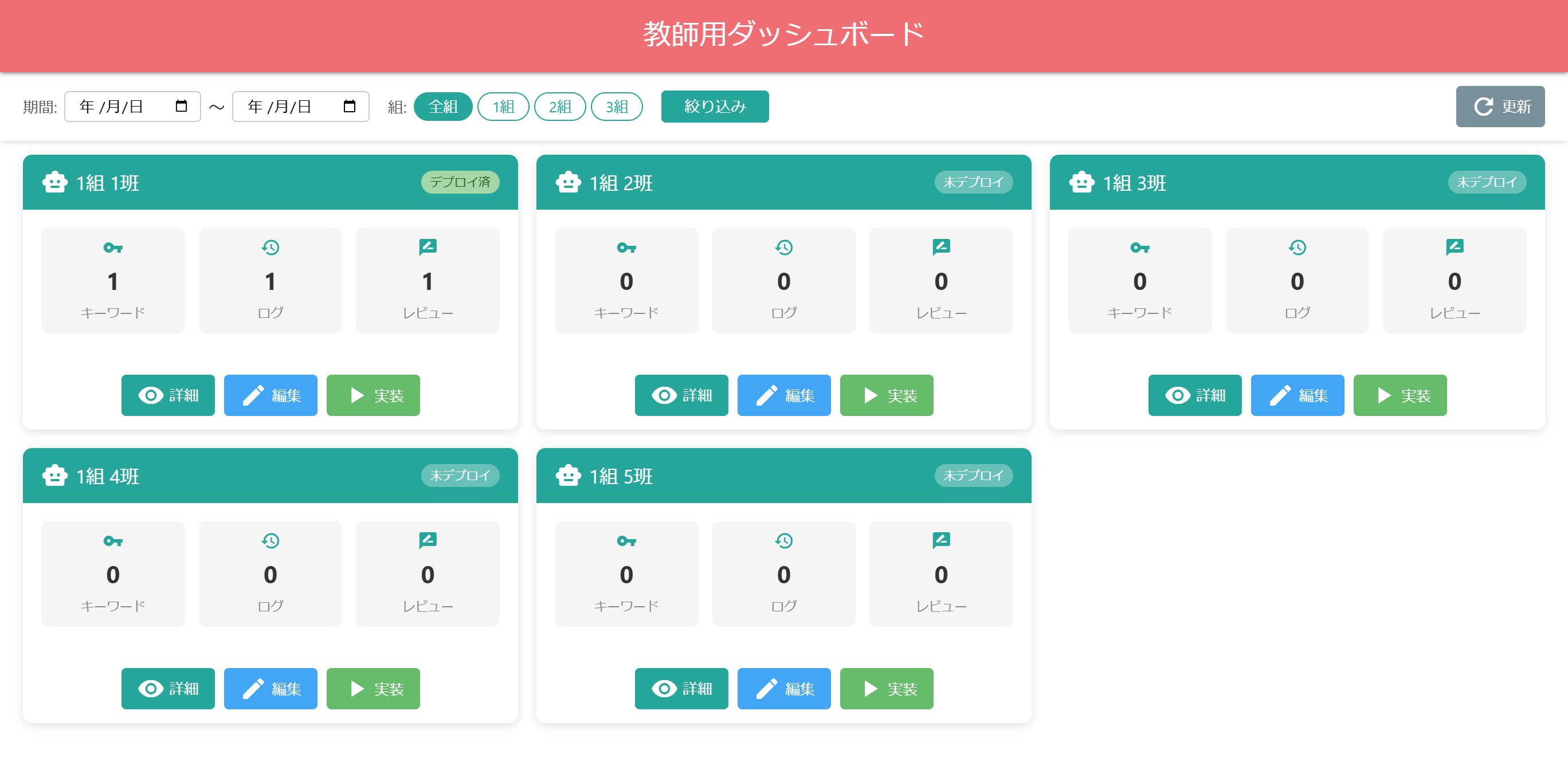 教師用ダッシュボード全体